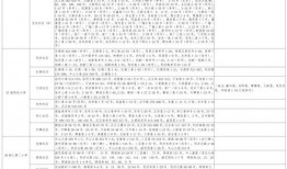 藏道最新爆料视频大全,揭秘神秘事件背后的真相